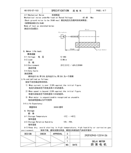 測試證書